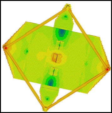 The surface color indicates the current density